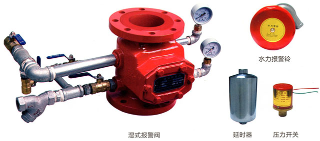 濕式報警閥的用處和原理